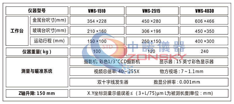 2.5D影像测量仪（标准型）