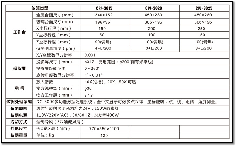 CP3015系列数显测量投影仪