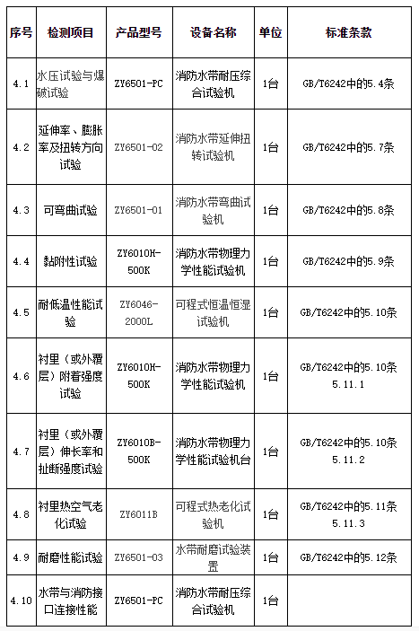 鸿运国际